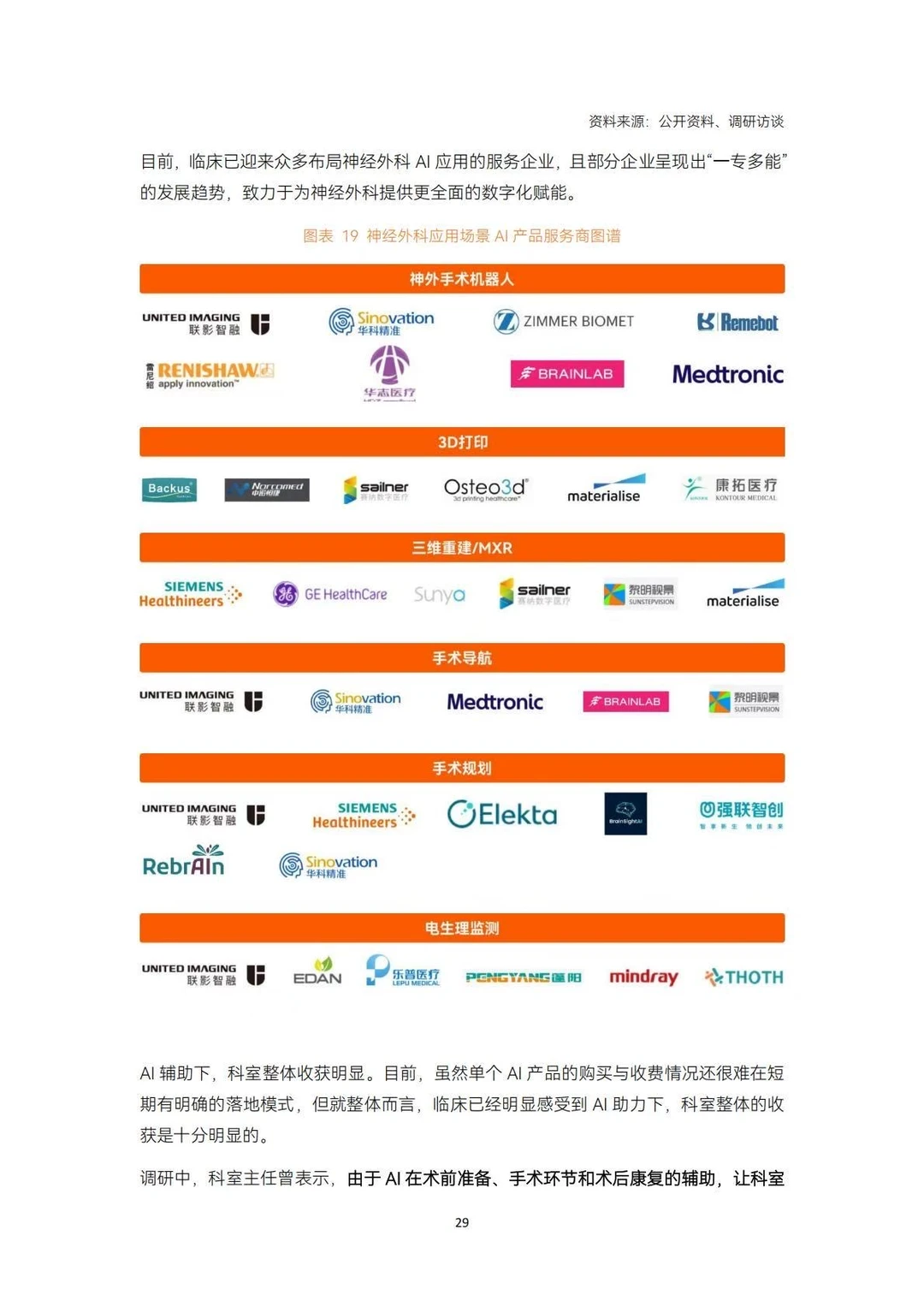 ?AI前沿｜2025医疗人工智能研究报告