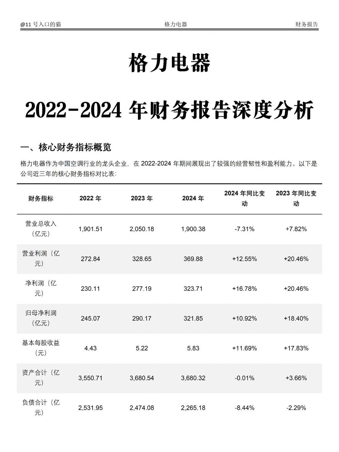 2022-2024年格力电器财务分析报告参考?