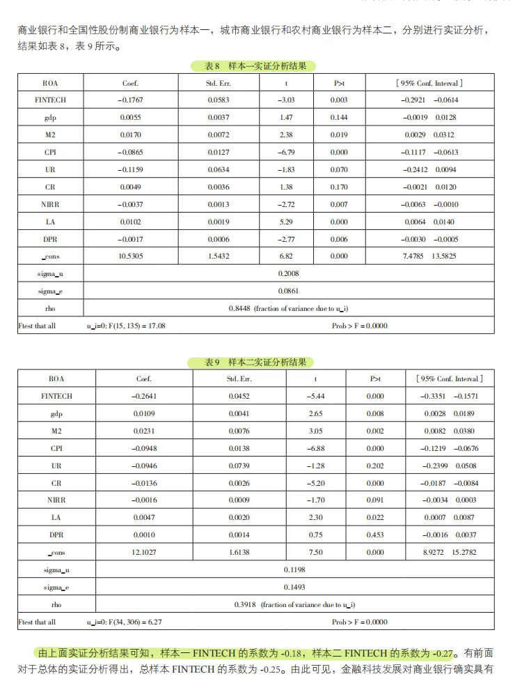 金融科技对商业银行盈利能力的影响