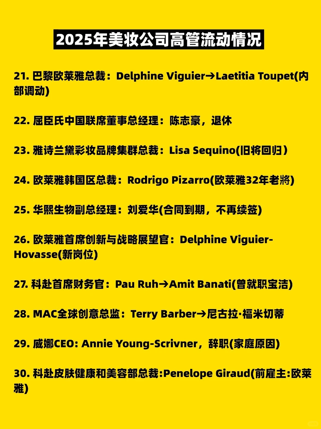 复盘｜2025年美妆高管流动情况