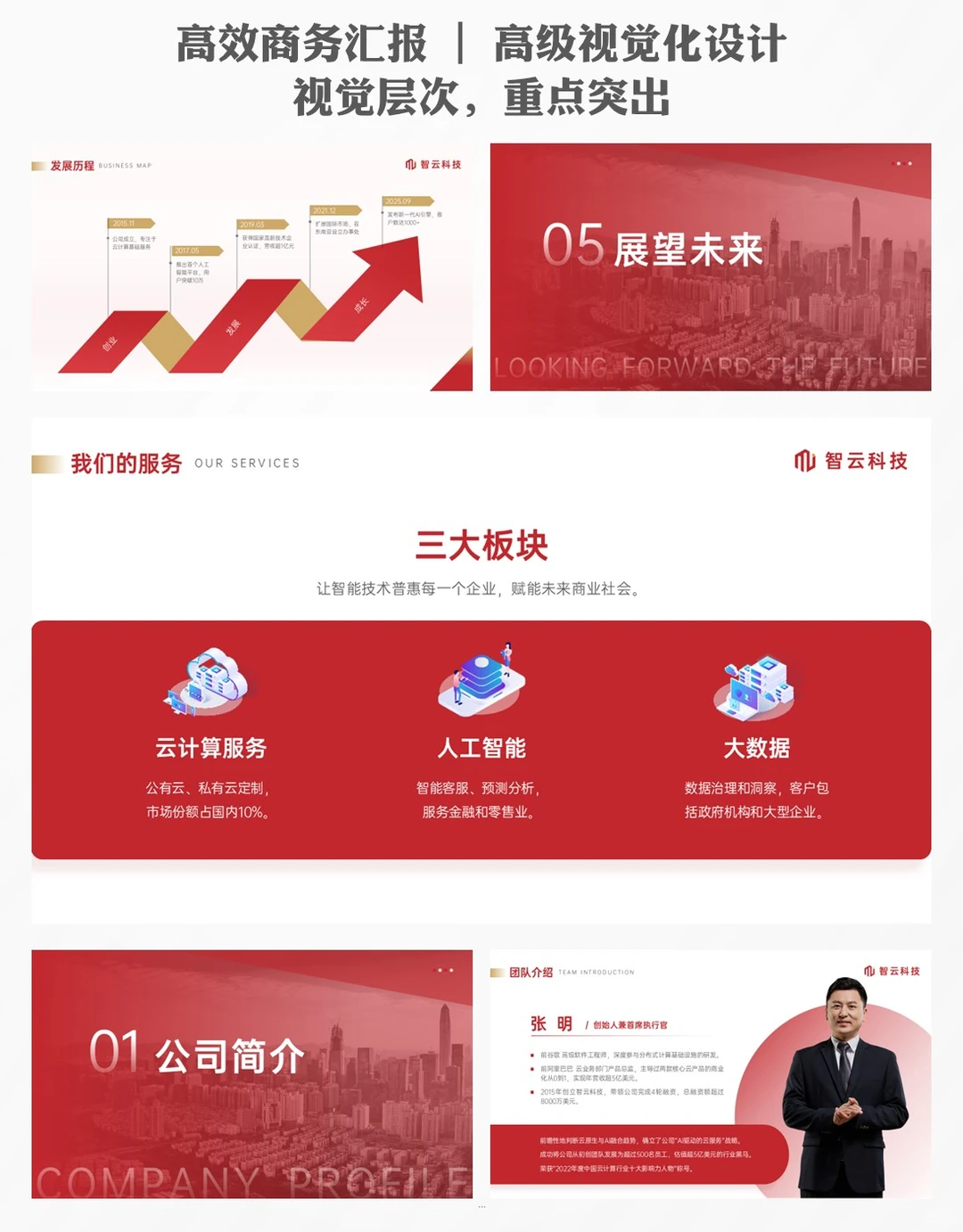 企业介绍ppt简约不等于简单