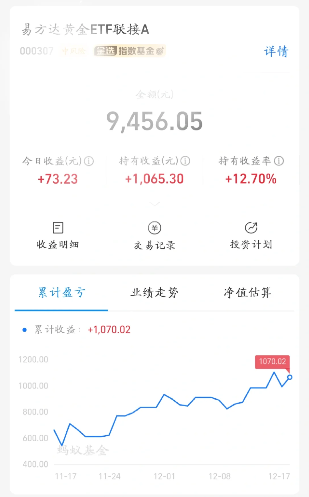 小白视角解锁白银大爆发！！！