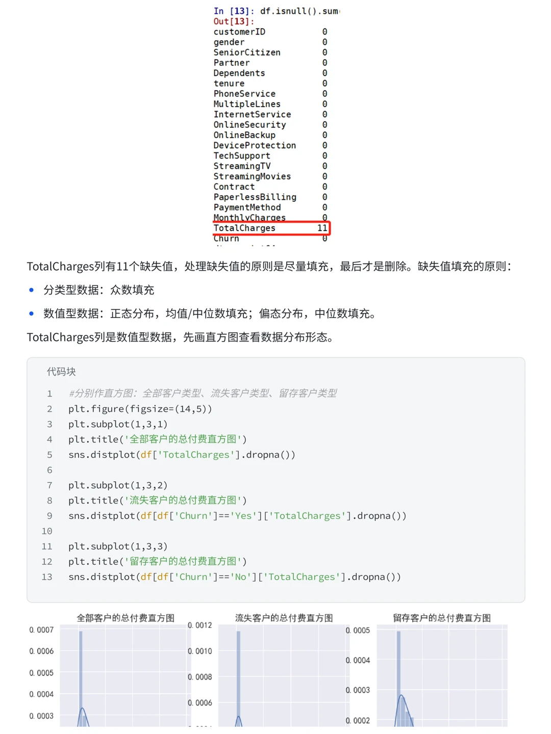 上班摸鱼写了篇电信用户流失预测模型案例~