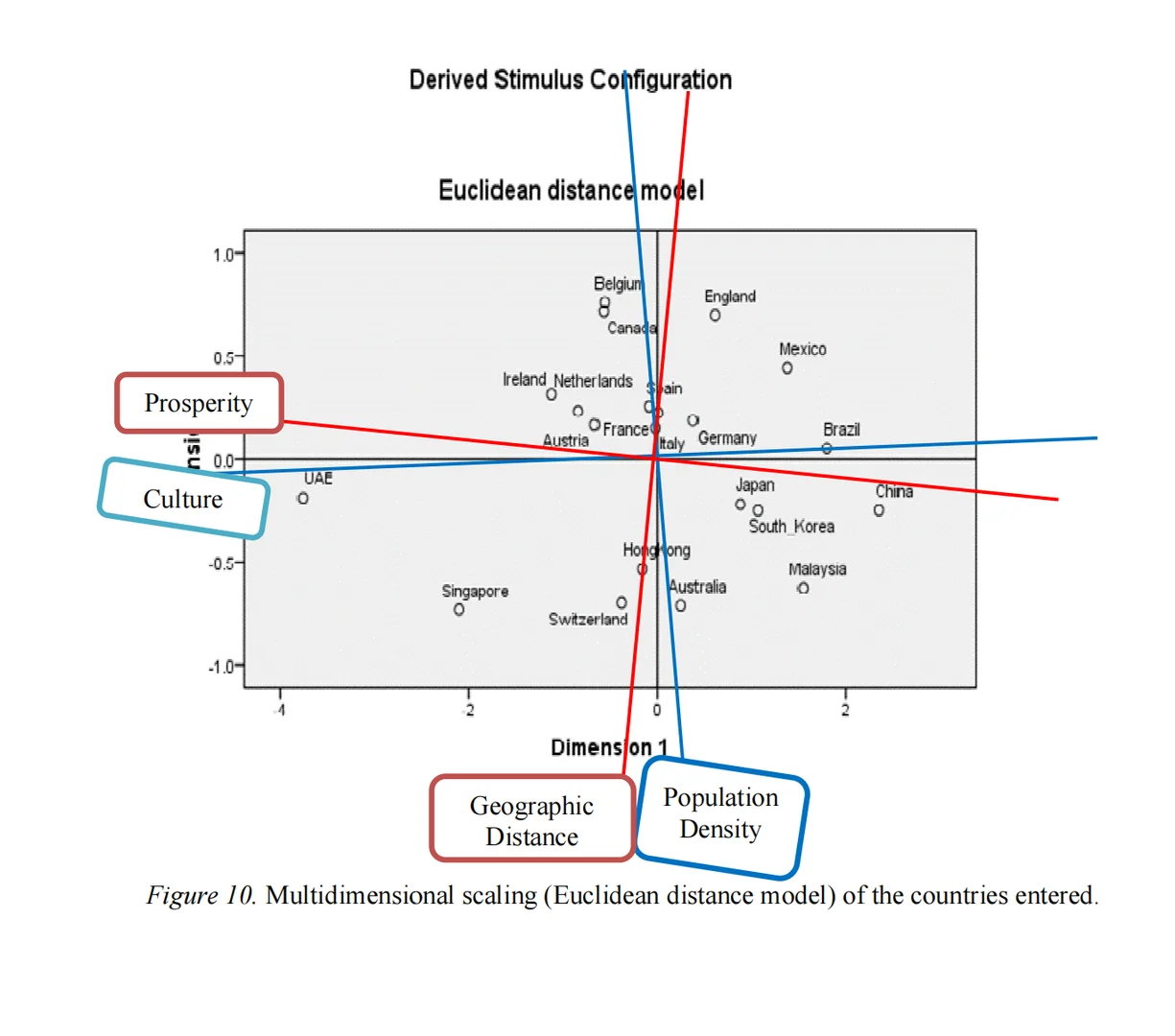 速读D49/影响珠宝品牌全球化进程的因素