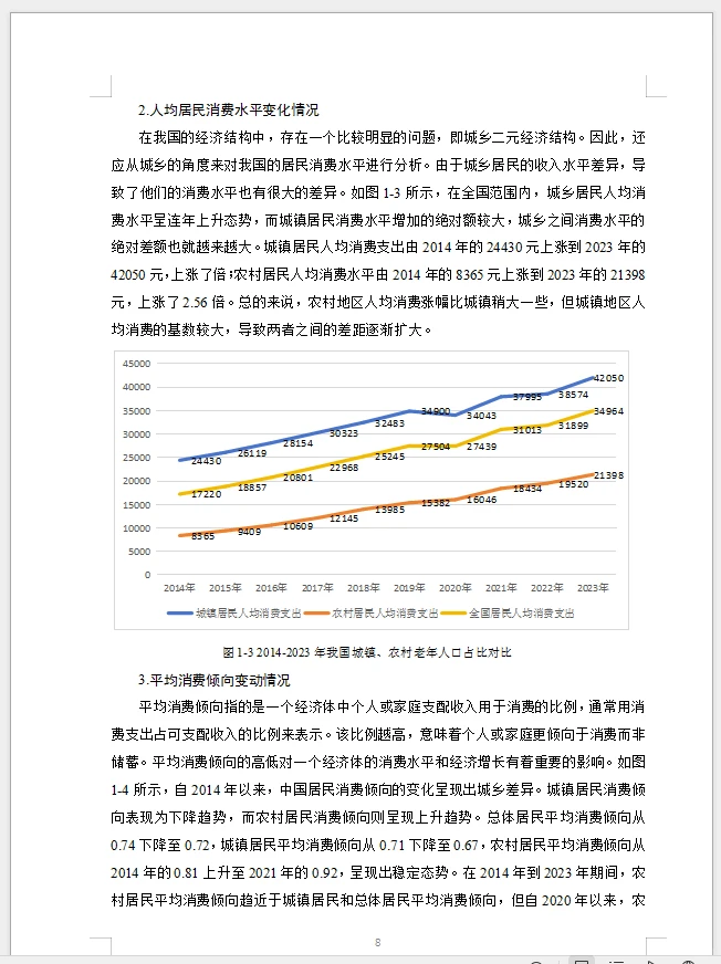 经济学专业范文人口老龄化对居民消费影响
