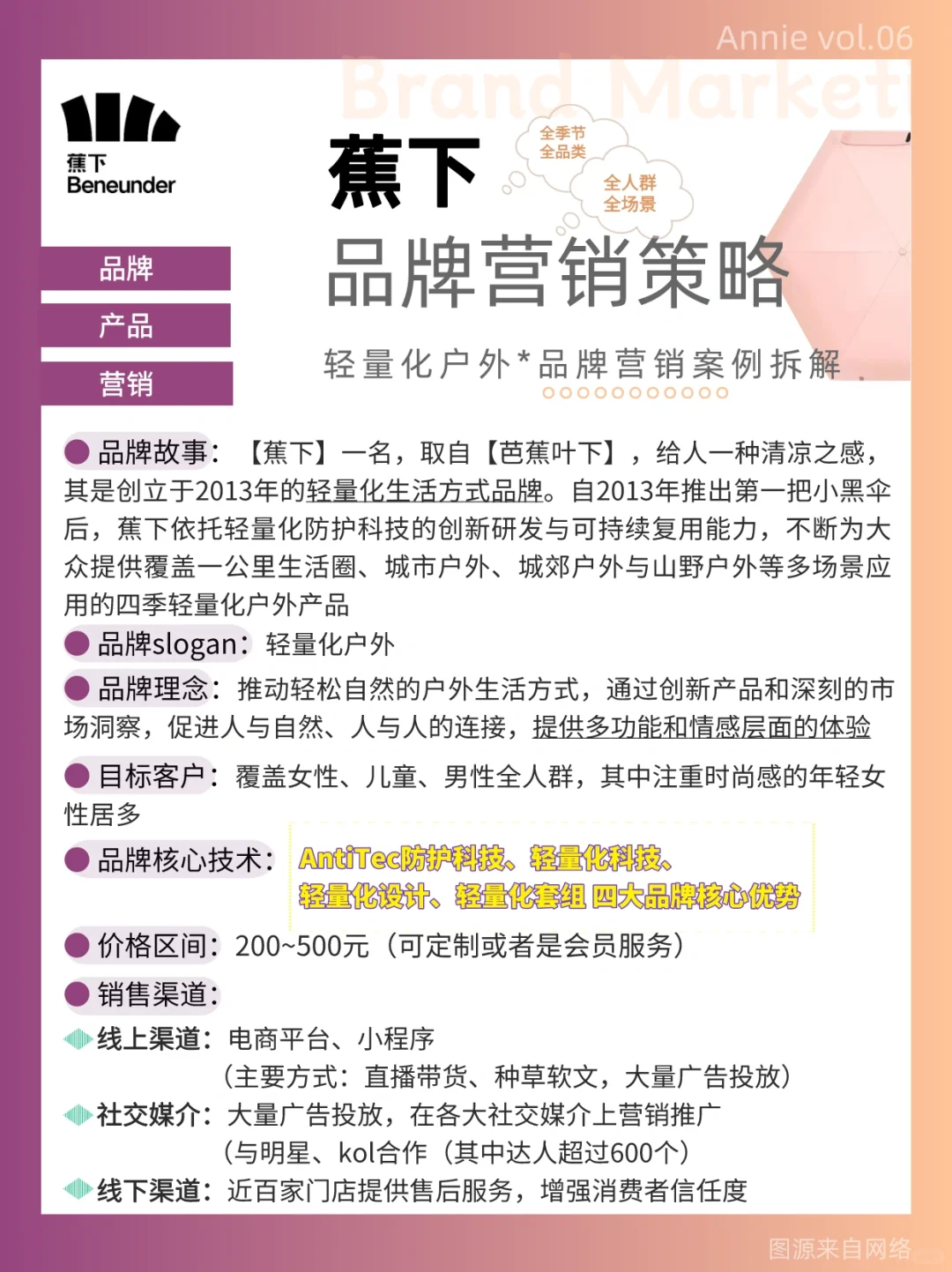 每日品牌案例｜蕉下「轻量化户外」产品营销