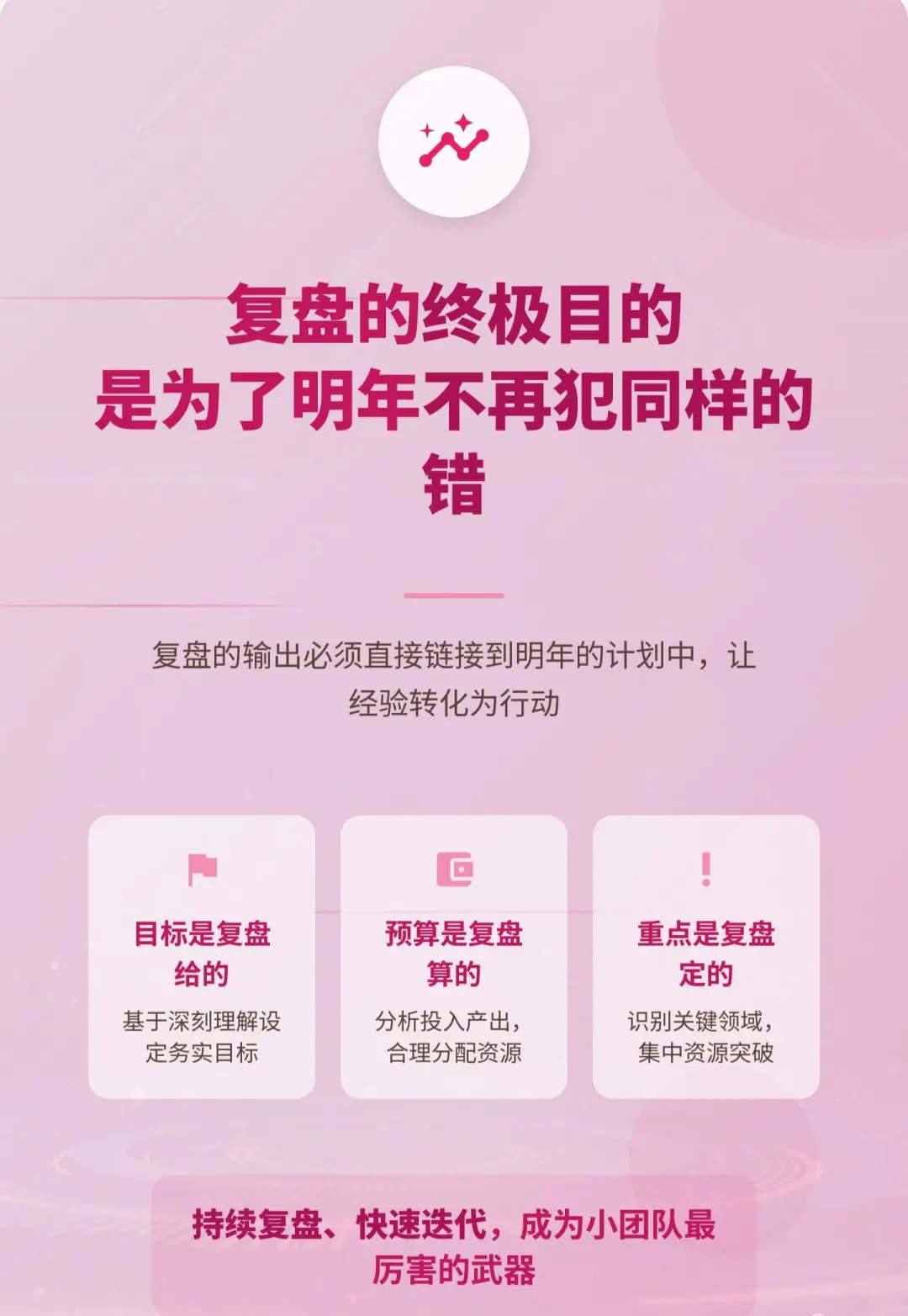 中小企业老板必看！年底复盘5句话