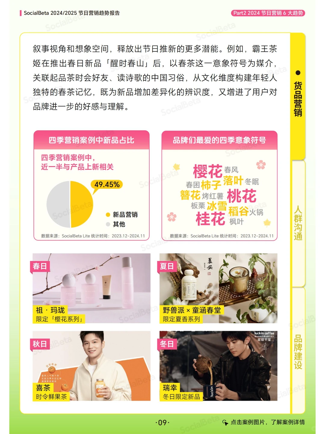 45 页报告 | 2024 - 2025 节日营销趋势报告