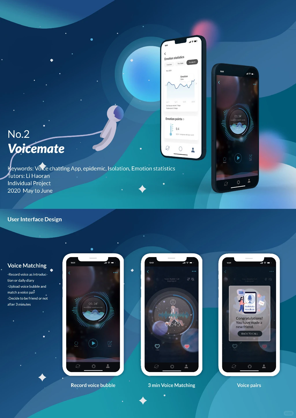 UW华盛顿大学交互录取|用户体验设计项目