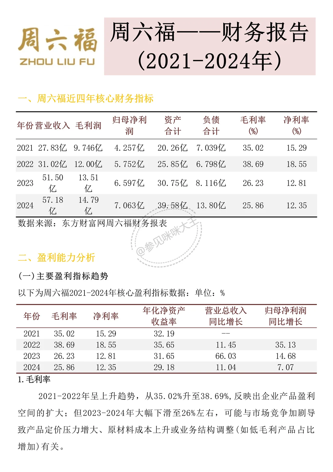 财务分析报告——以周六福为例