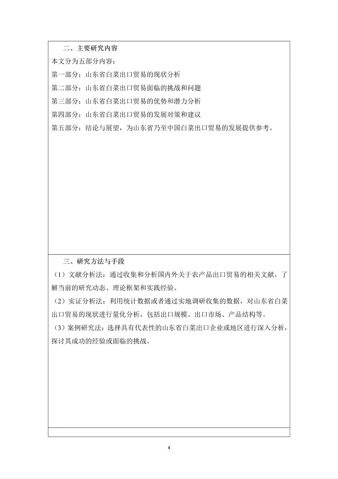 ?国贸 er 必看 | 白菜出口贸易开题报告