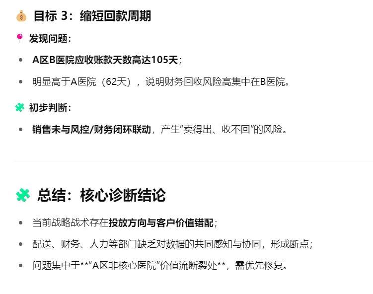 用ChatGPT商业数据分析闭环！