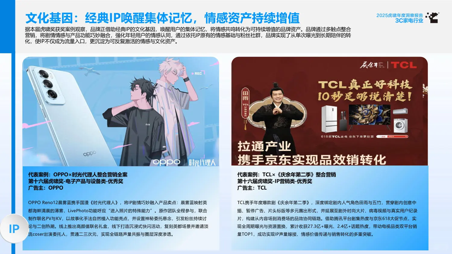 2025虎啸年度洞察报告：3C家电行业