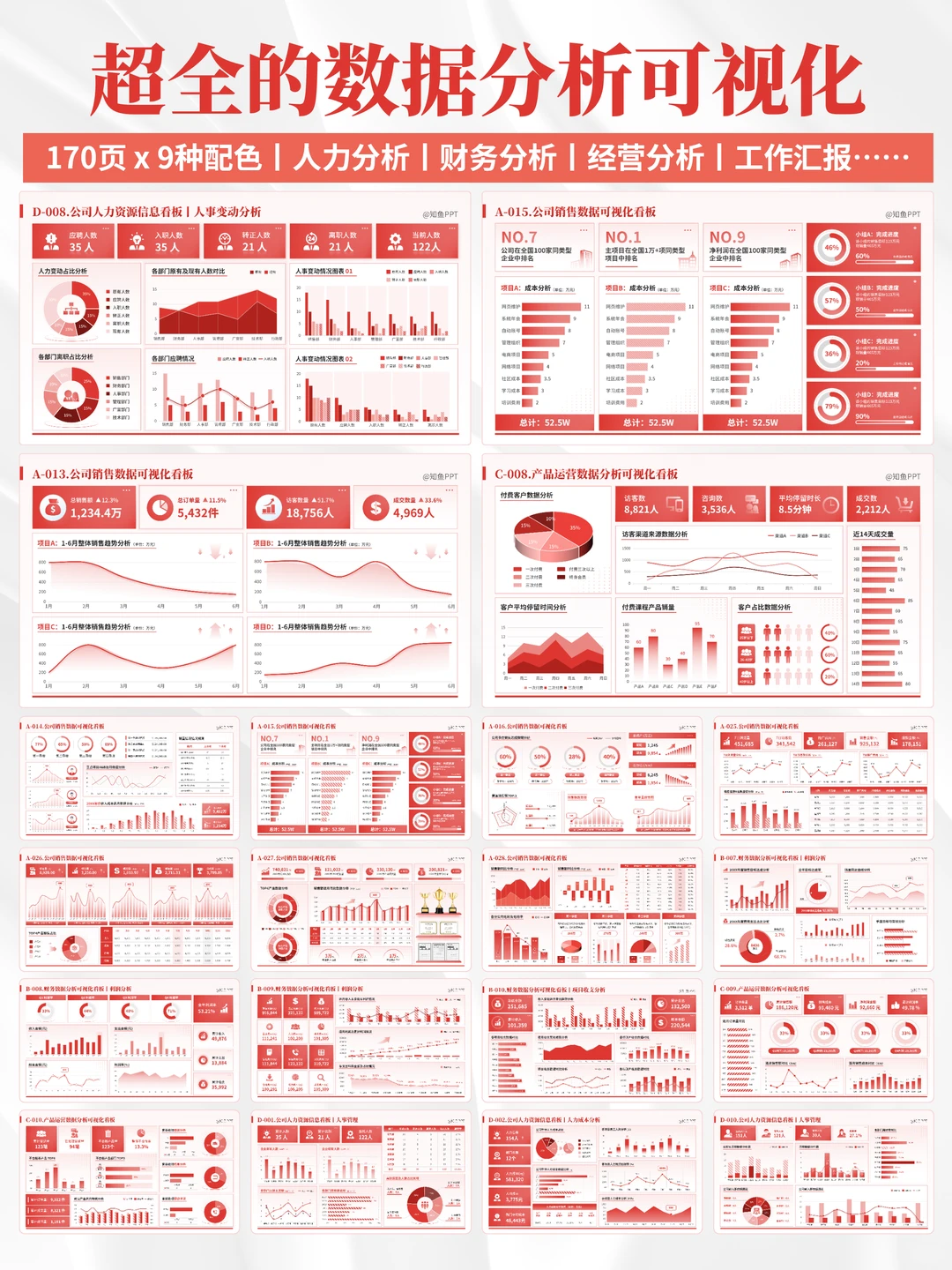 财务数据分析PPT，轻松展示工作成果