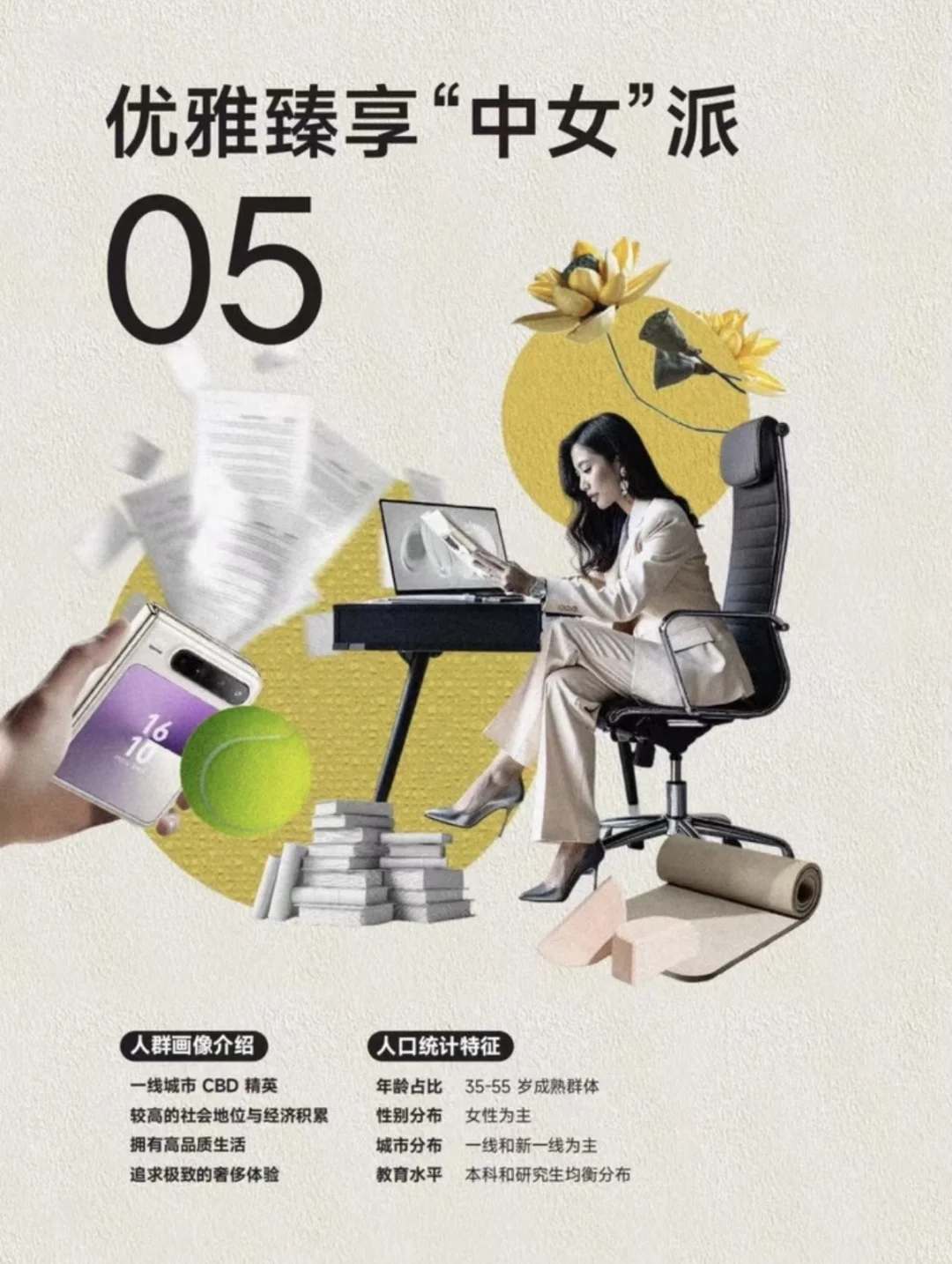 六大新中产消费者画像，学到了?‍?