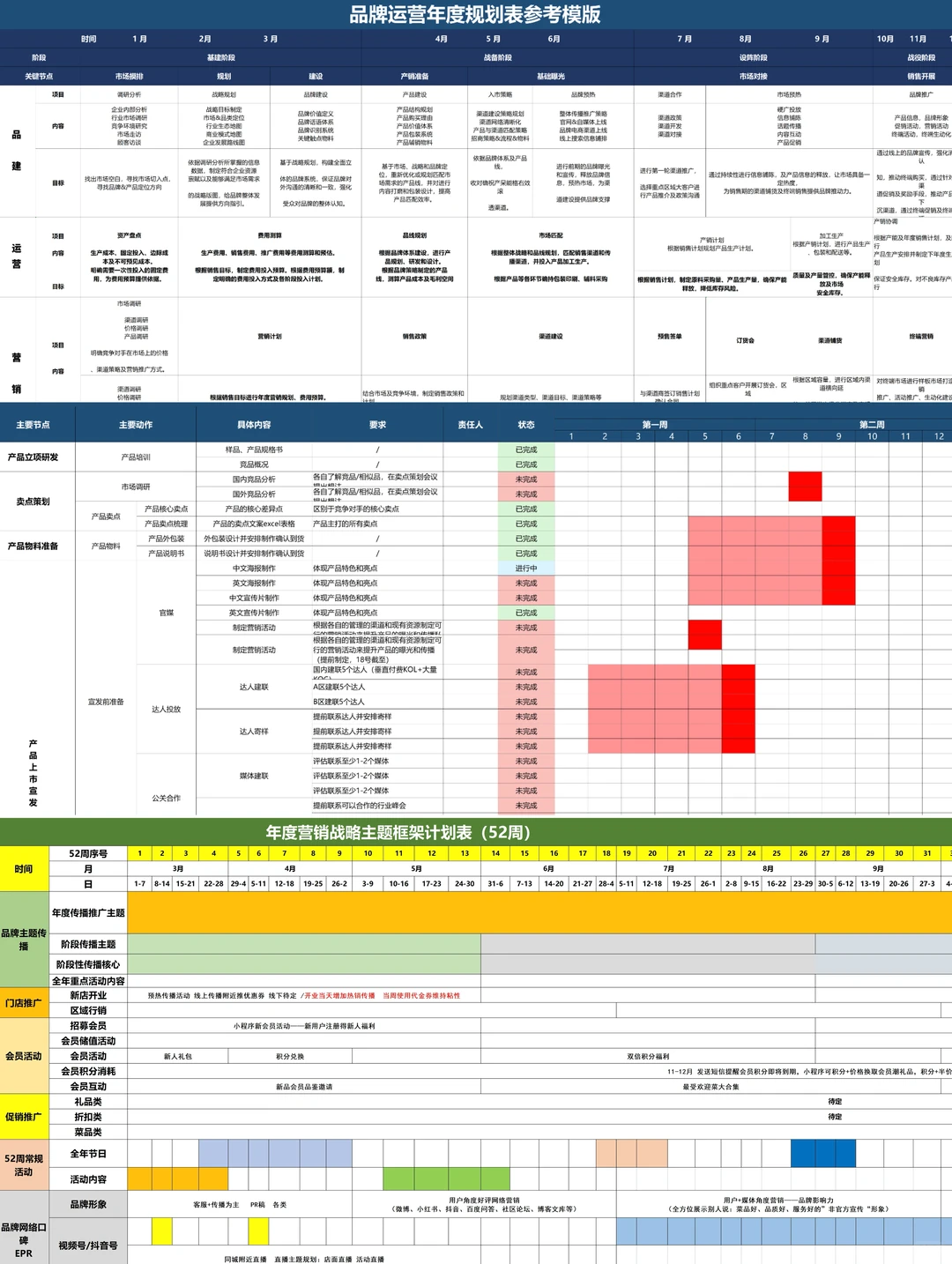 闺蜜是品牌负责人,她做策划真的让我开了眼