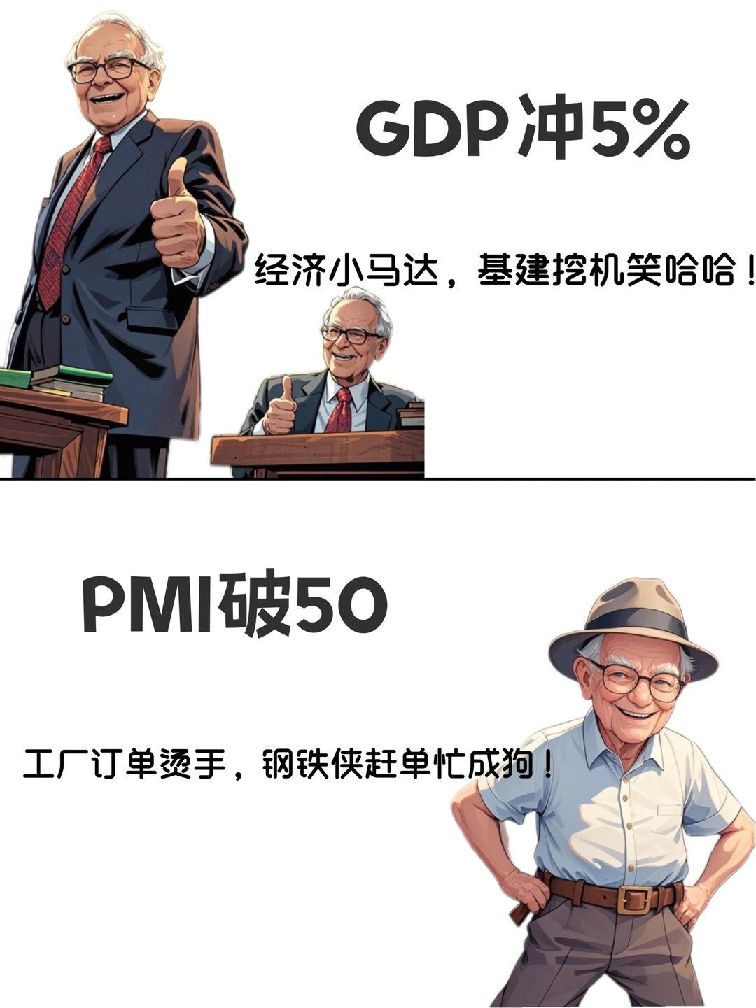 第四期｜四大宏观经济指标带你实现躺赚