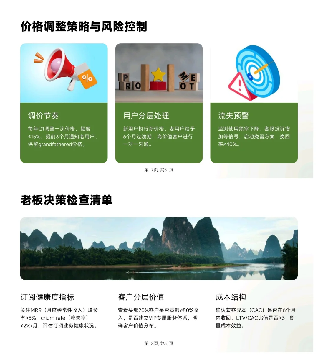 老板关心的六种盈利模式