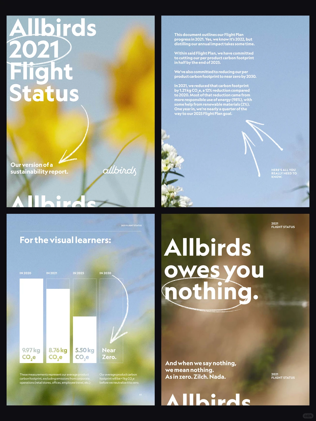 救命！这竖版高级PPT模板合集直接封神✨ 做P