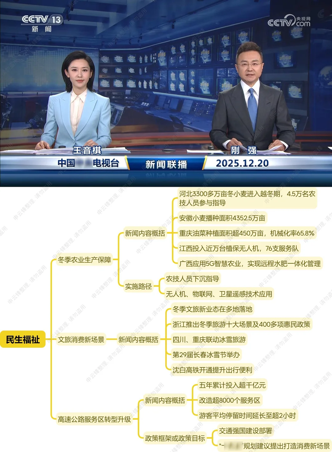 今天,世界悄悄修正了时间线(12.20新闻联播)