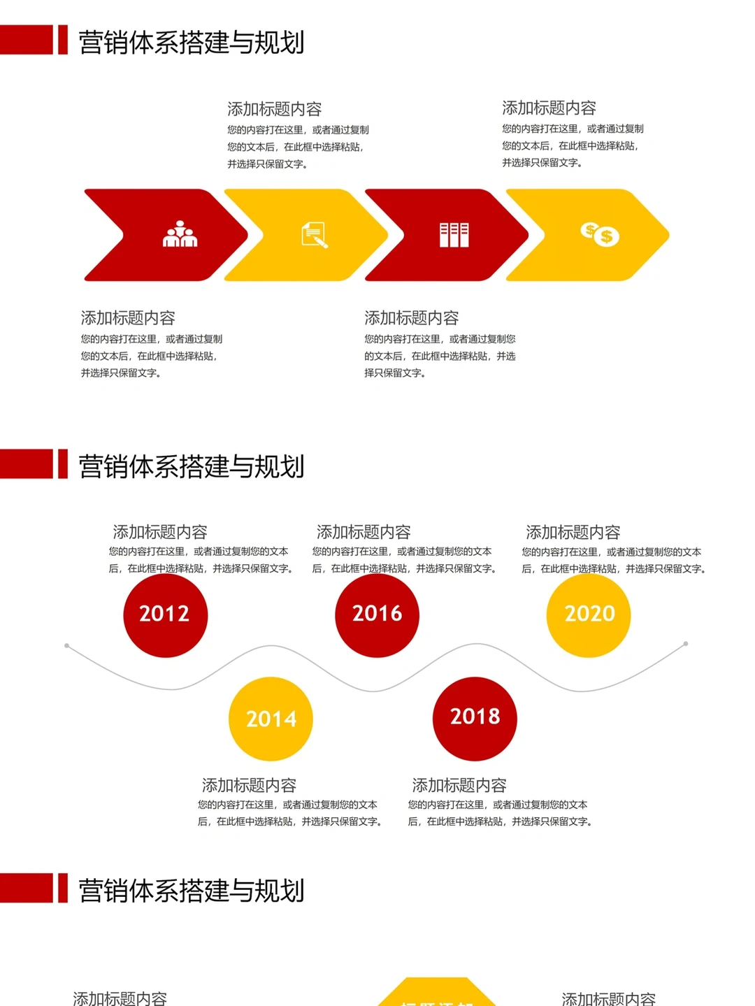 企业发展战略规划模板PPT模板