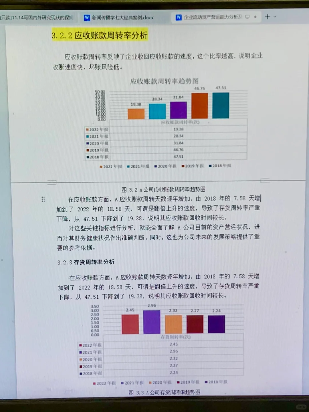 营运能力分析不会的都去死磕这篇！！
