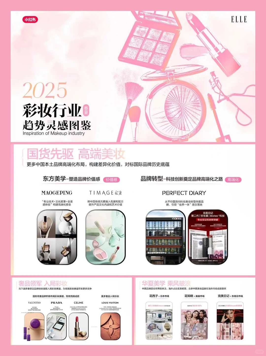 2025 小红书彩妆趋势图鉴，美出圈啦?