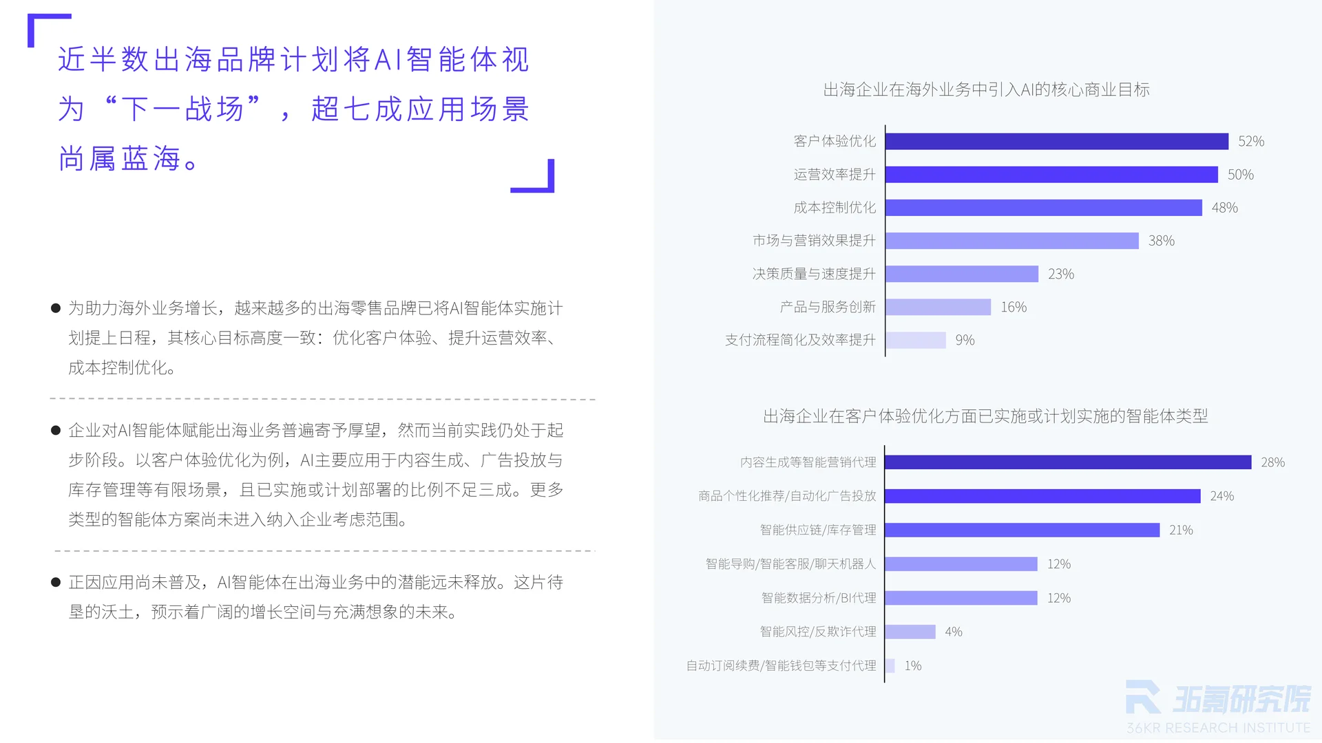 中国出海零售品牌调研：双擎驱动品牌出海