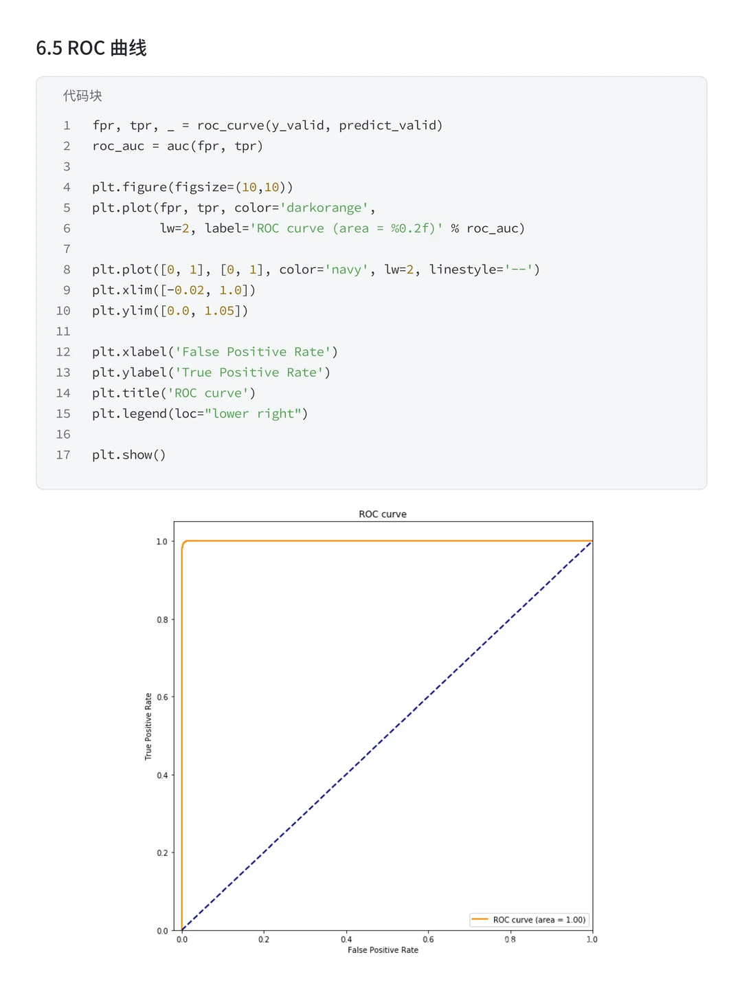 54期项目:航空公司客户价值分析与流失预测