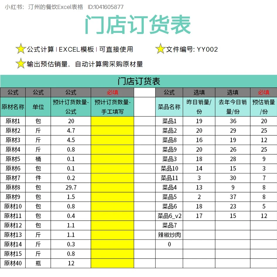 小白一看就懂！从订货表开始，做赚钱的店
