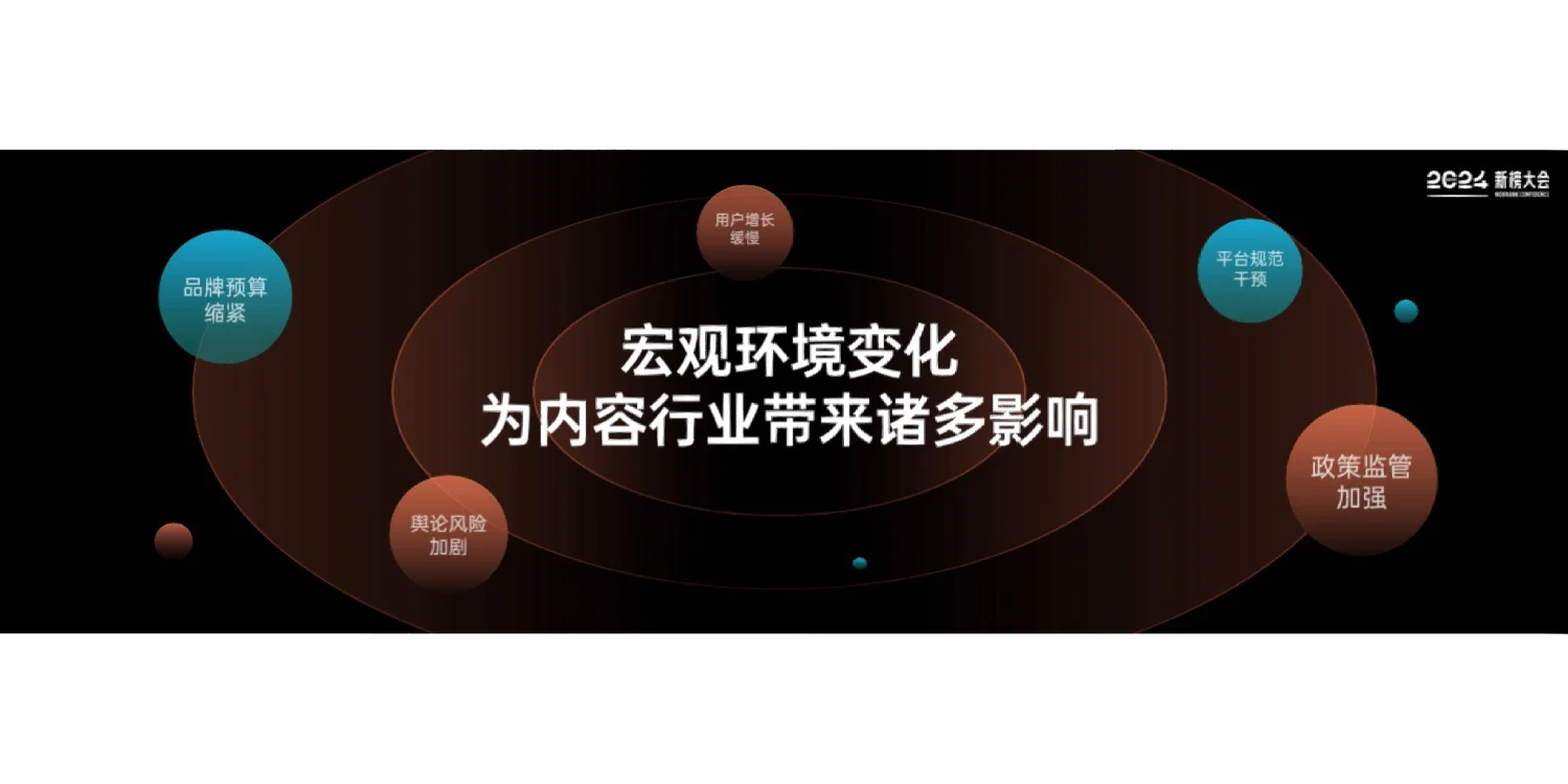 40页报告｜2024内容产业年度报告