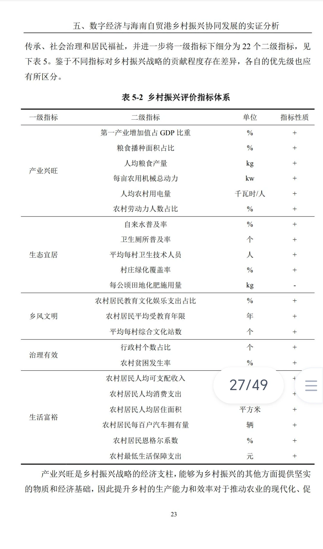 商务经济学专业毕业论文这样写导师都夸