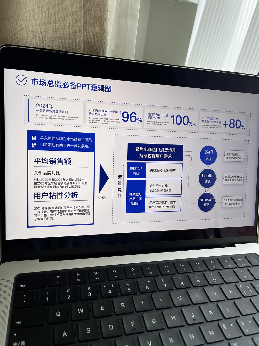 GTM干货|市场总监必备的工作模型PPT137P