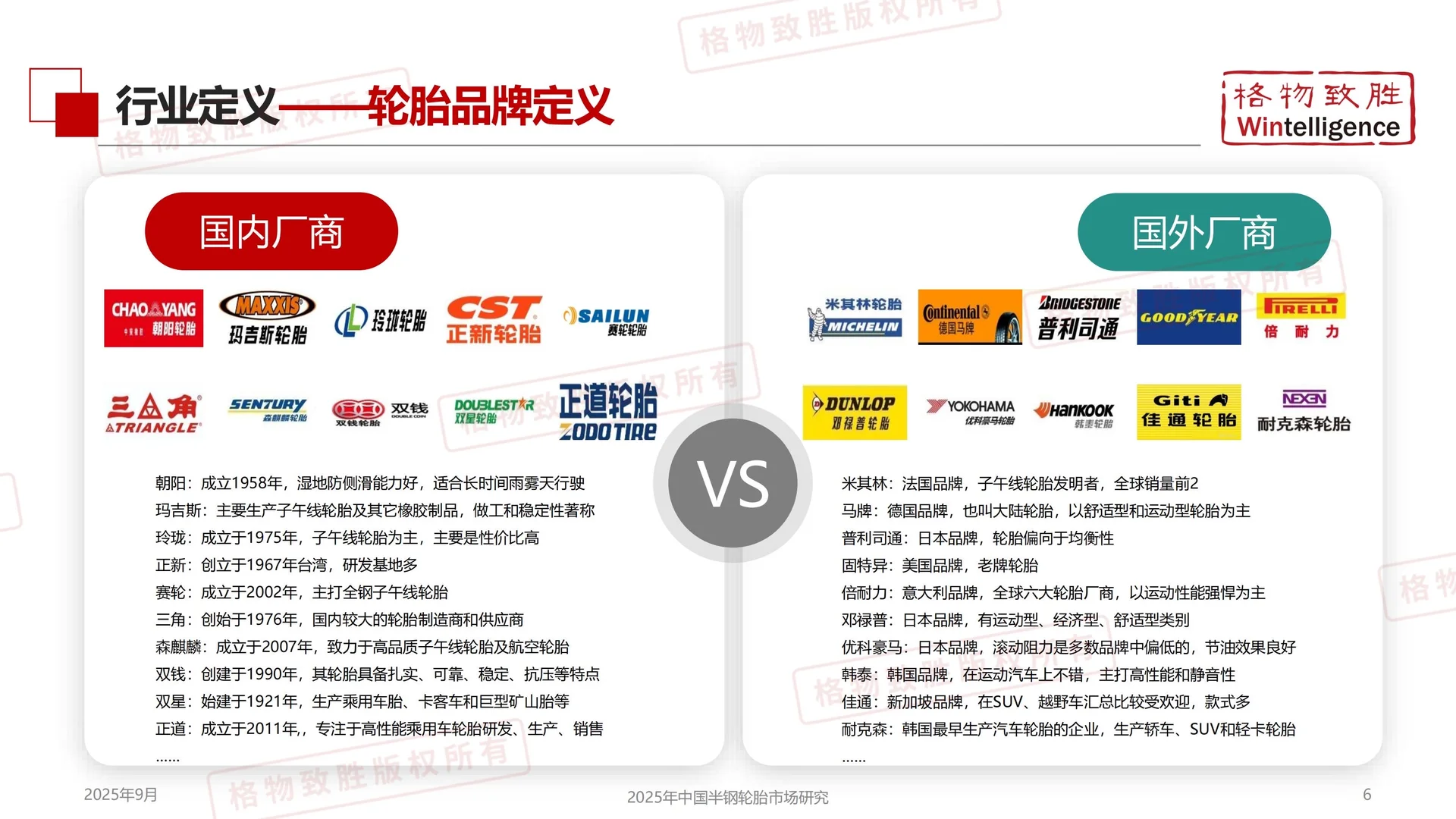 轮胎市场大揭秘，这些趋势你绝对想不到！??