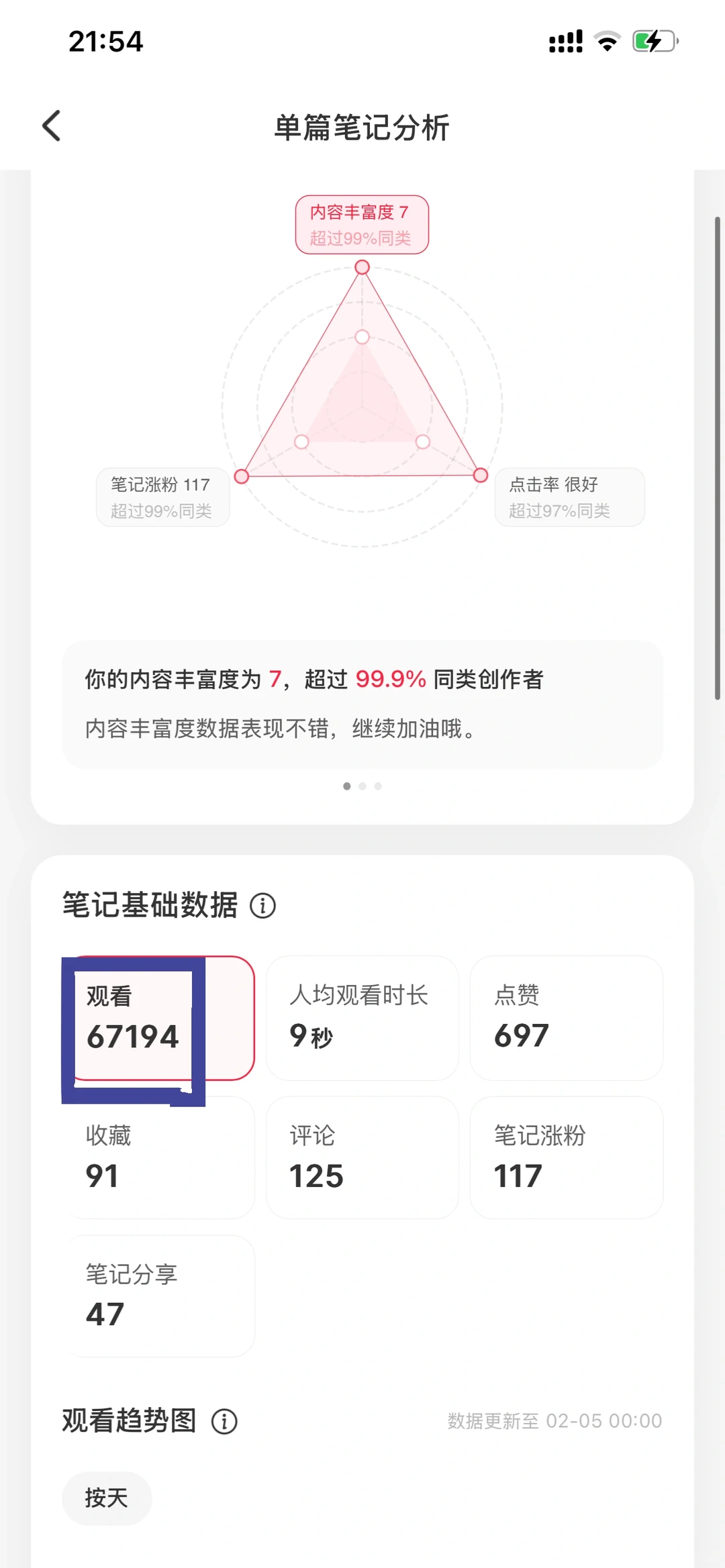 2025海外用户占比这么高