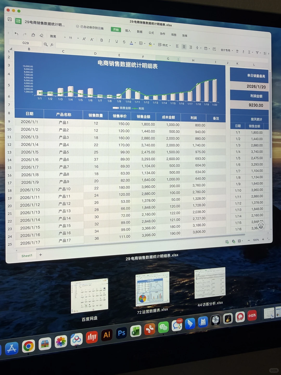 电商运营第一课！先学会数据分析和复盘！