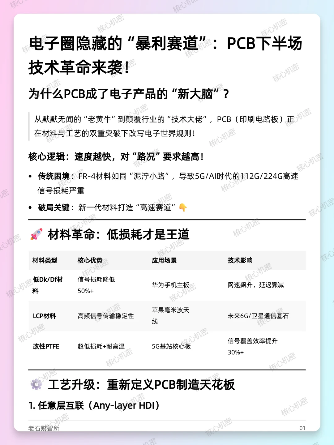 PCB行业的下半场