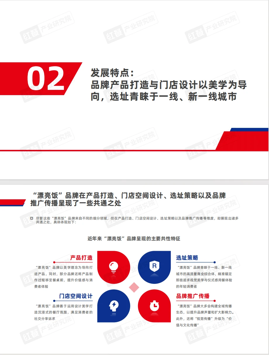 438餐饮行业“漂亮饭”研究报告2025