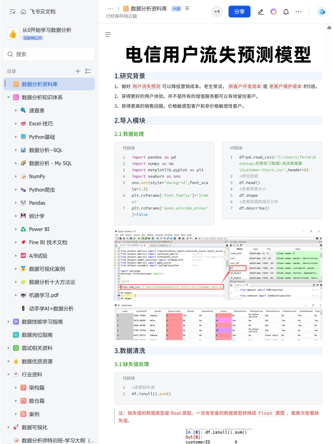 上班摸鱼写了篇电信用户流失预测模型案例~