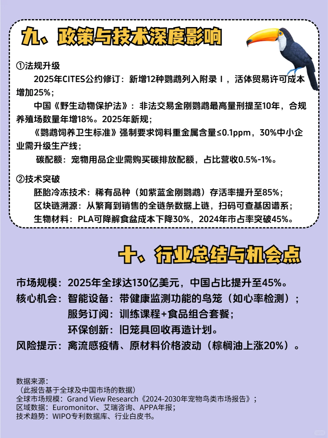?赚钱看这篇“鹦鹉赛道行业分析报告”