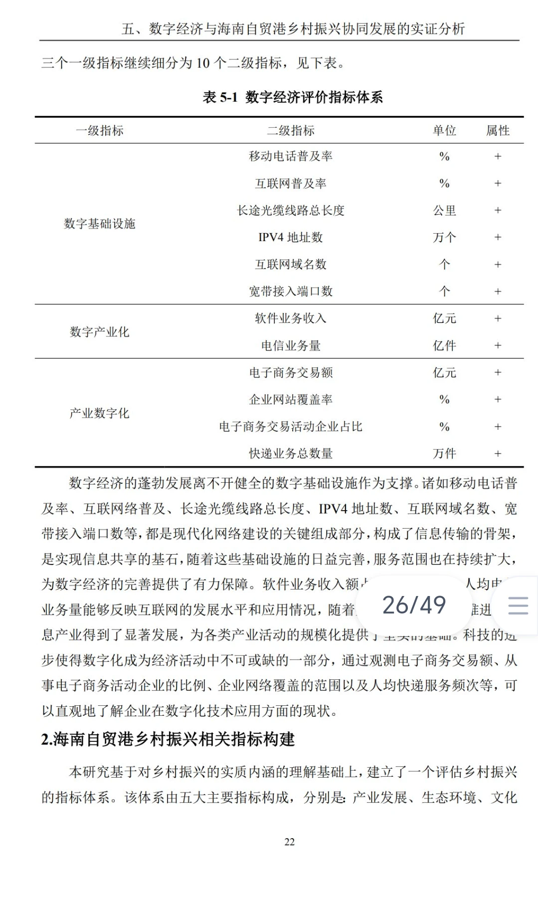 商务经济学专业毕业论文这样写导师都夸