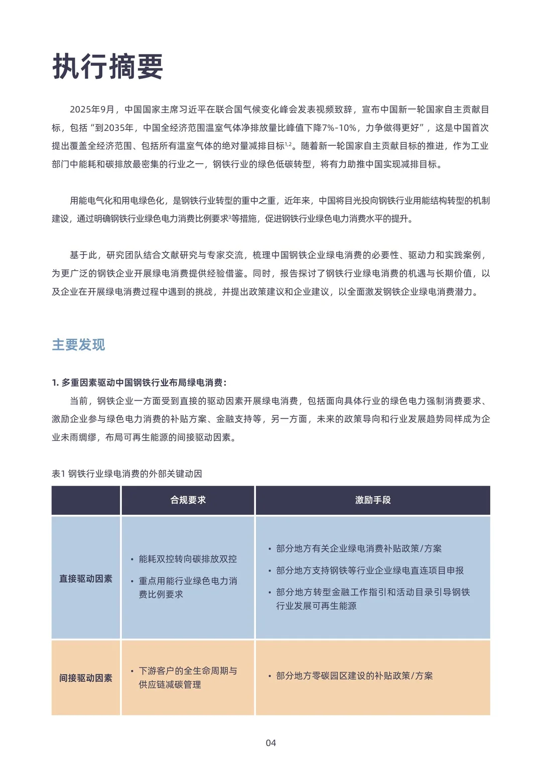 2025钢铁行业“绿电”消费报告