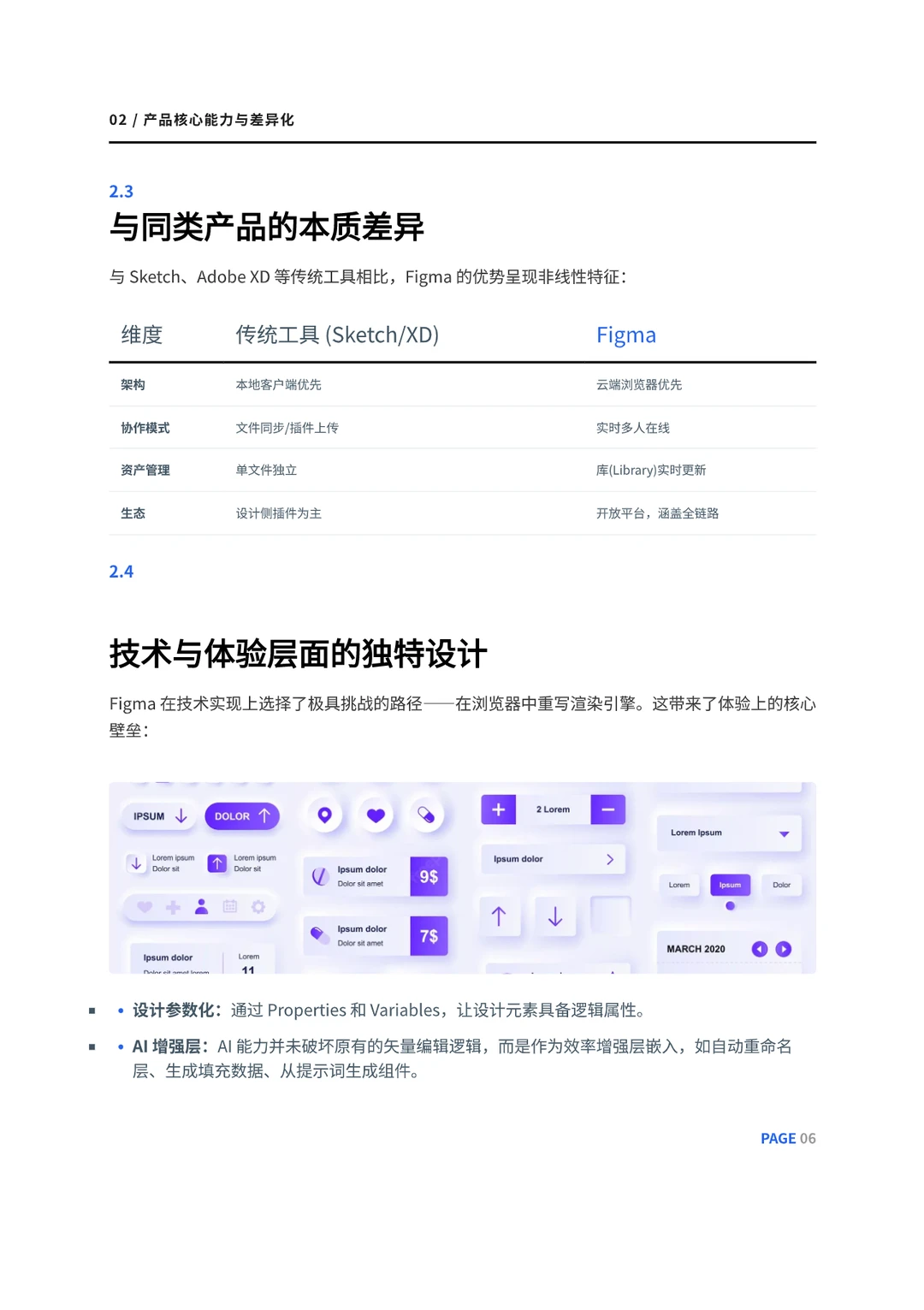 Figma 深度产品研究报告（附完整分析）
