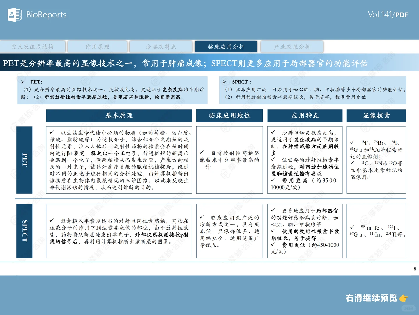 中国核药产业白皮书