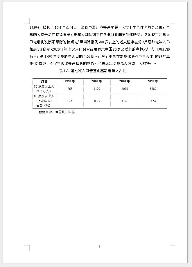经济学专业范文人口老龄化对居民消费影响