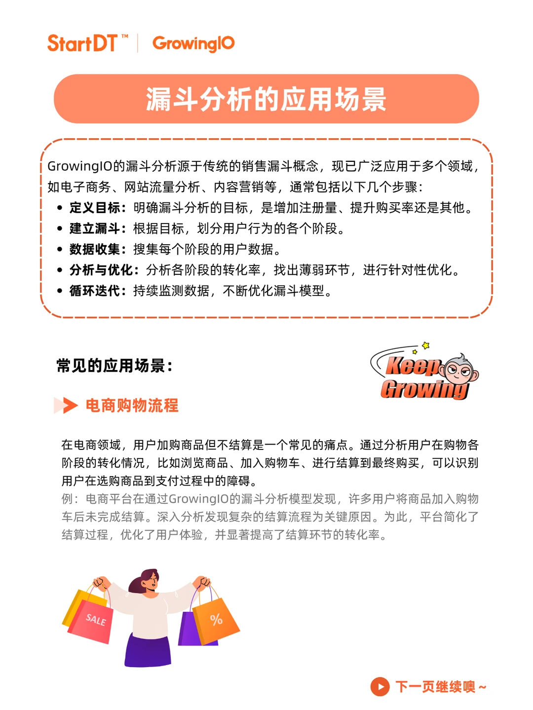 十二大数据分析常用模型?｜漏斗分析