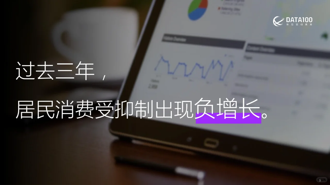 2023消费趋势洞察报告-复苏与机遇