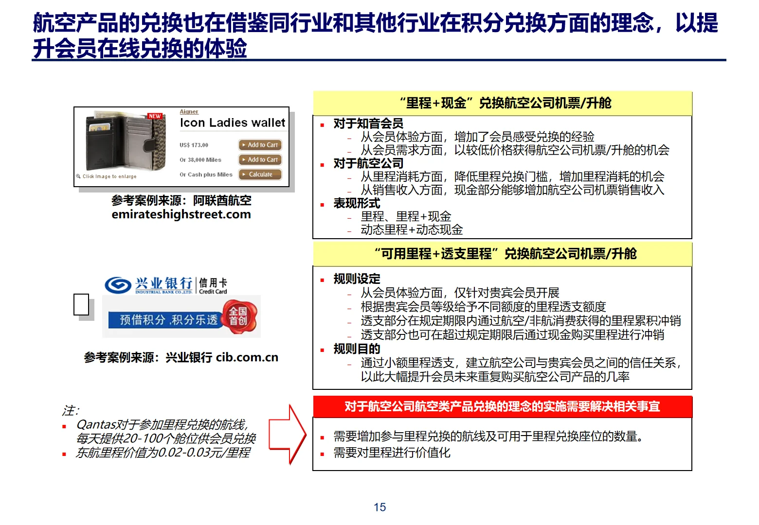某勤体系化CRM与会员管理框架