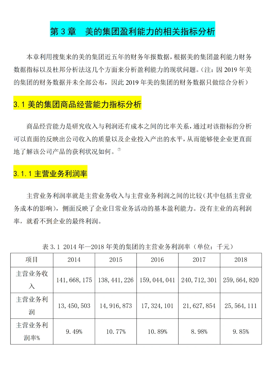 导师说盈利能力分析不会写的可以参考这篇