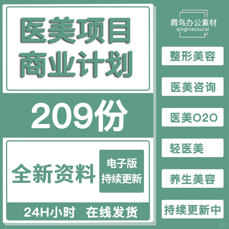 轻医美仪器创业计划与行业报告分析